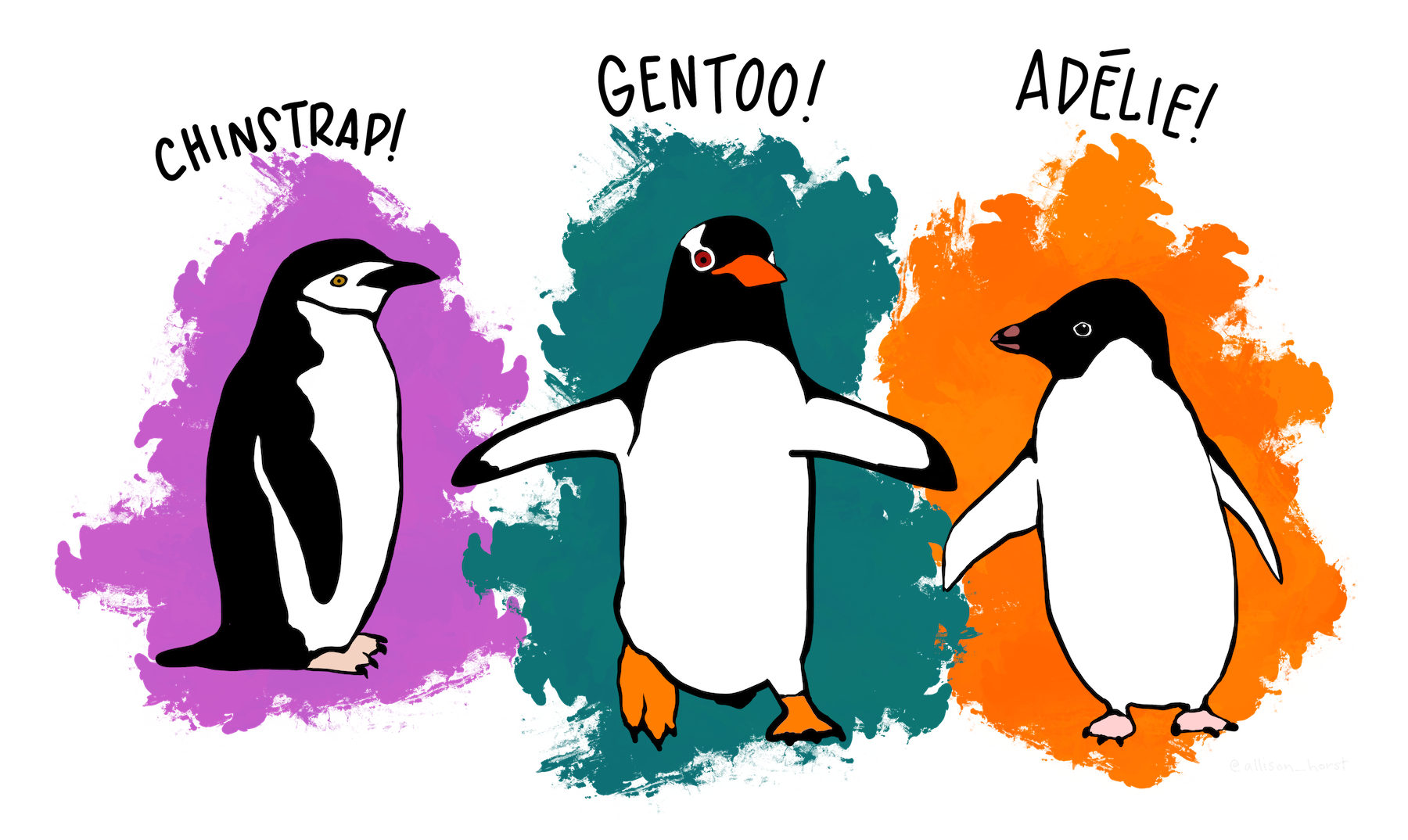 Homework 0: Penguins